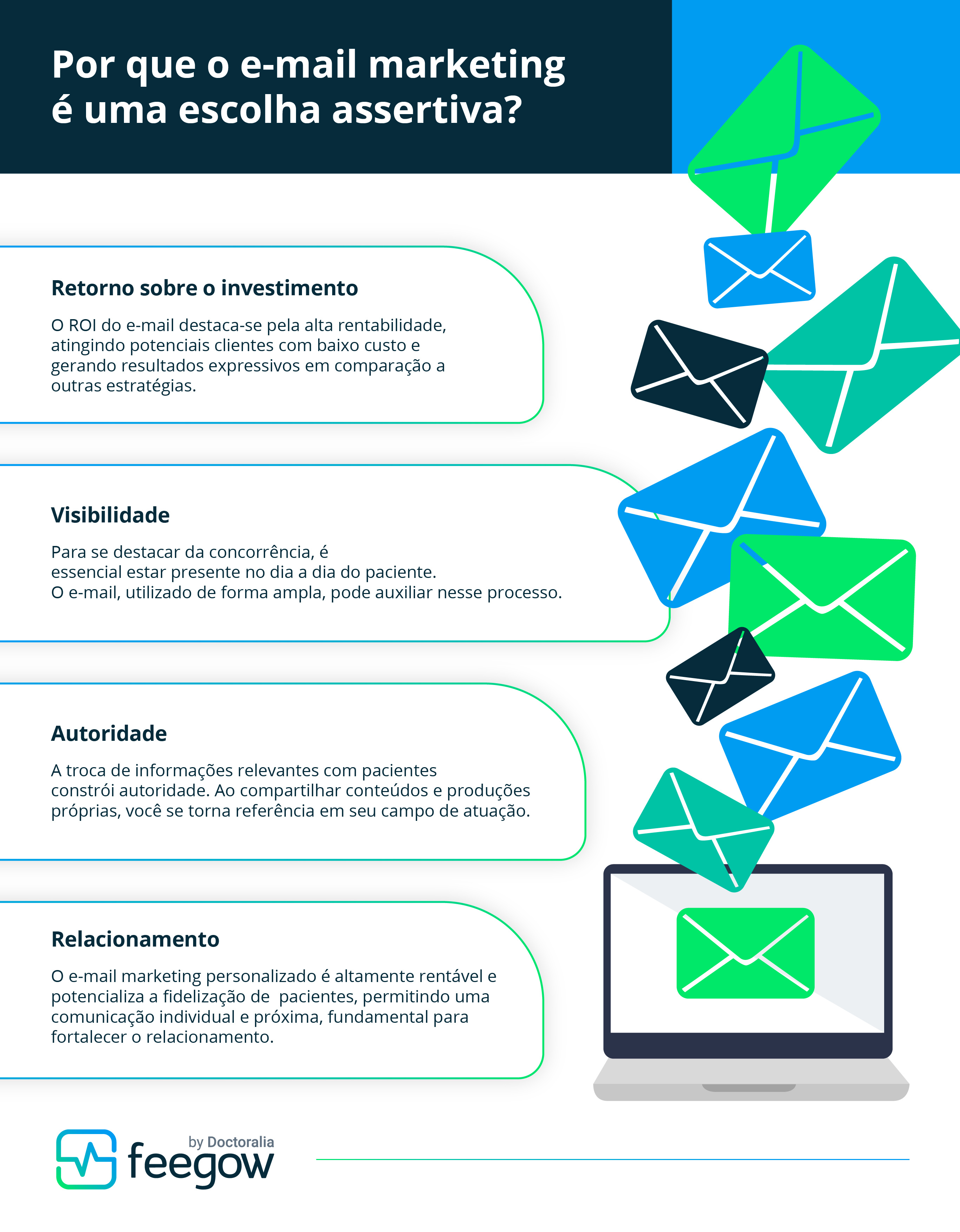 email marketing para medicos - feegow clinic