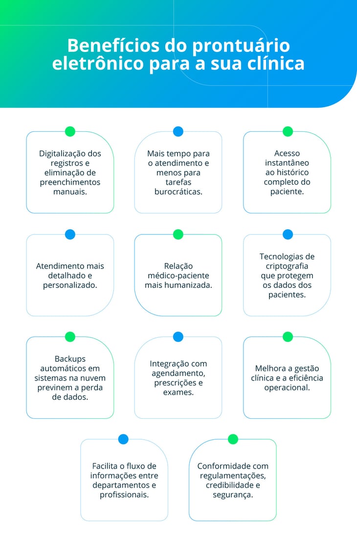 Blog Feegow - Ganhe-mais-eficiência-e-organização-com-o-prontuário-eletrônico