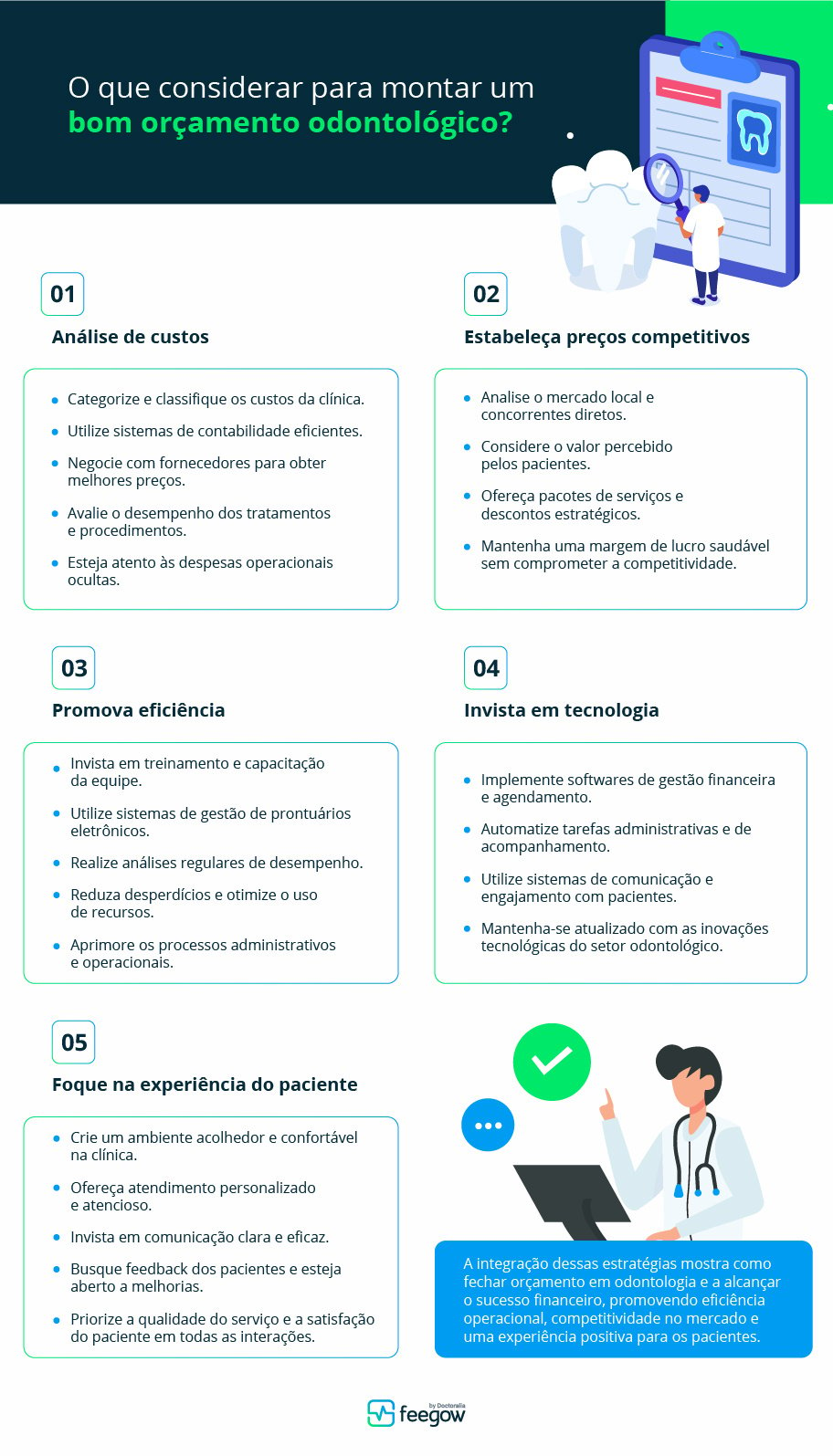 Blog Feegow - 5 dicas para montar um bom orçamento odontológico v2