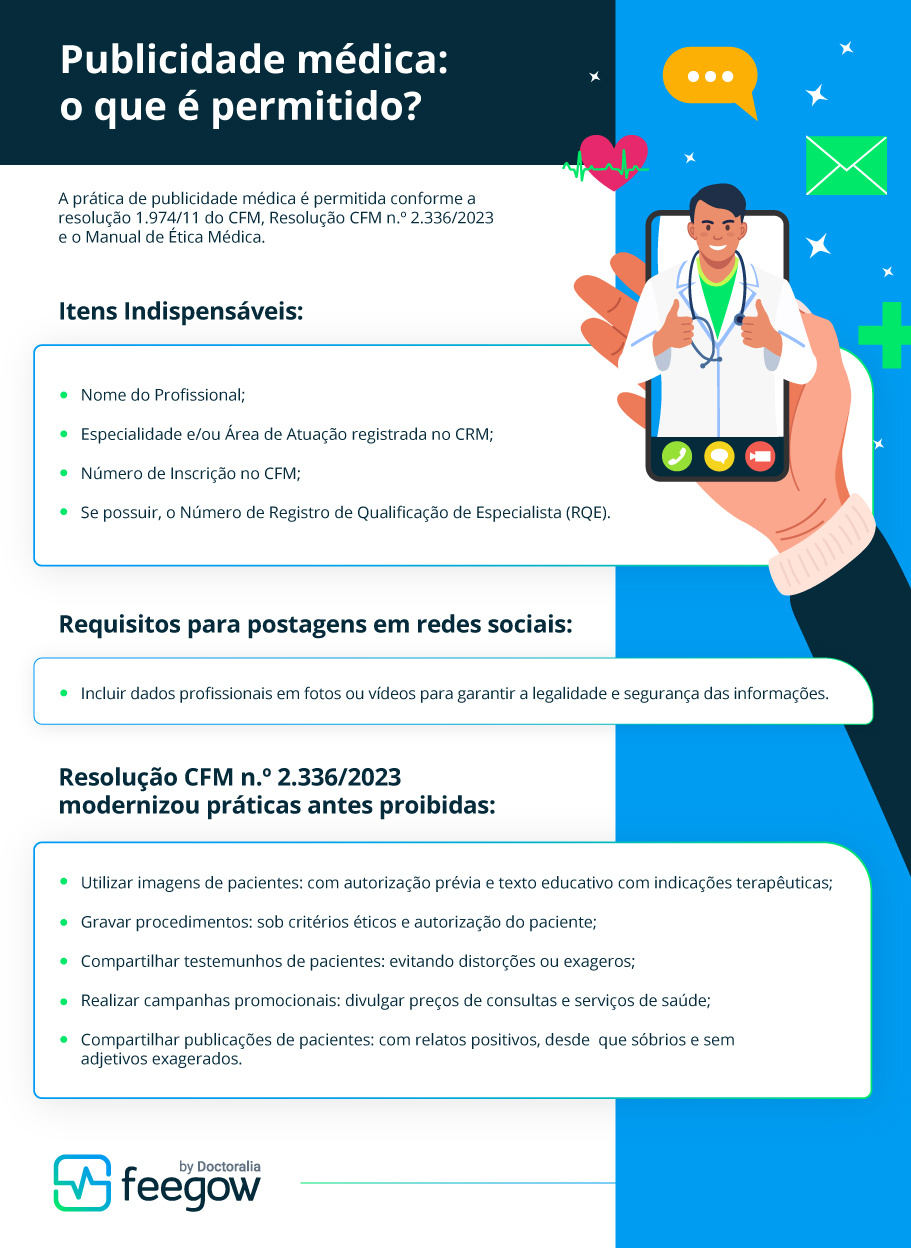 Blog Feegow - 8-dicas-para-boas-práticas-de-médicos-nas-redes-sociais