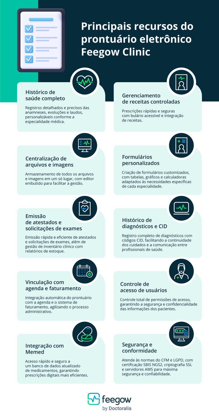 Blog Feegow - Tenha-mais-segurança-com-o-prontuário