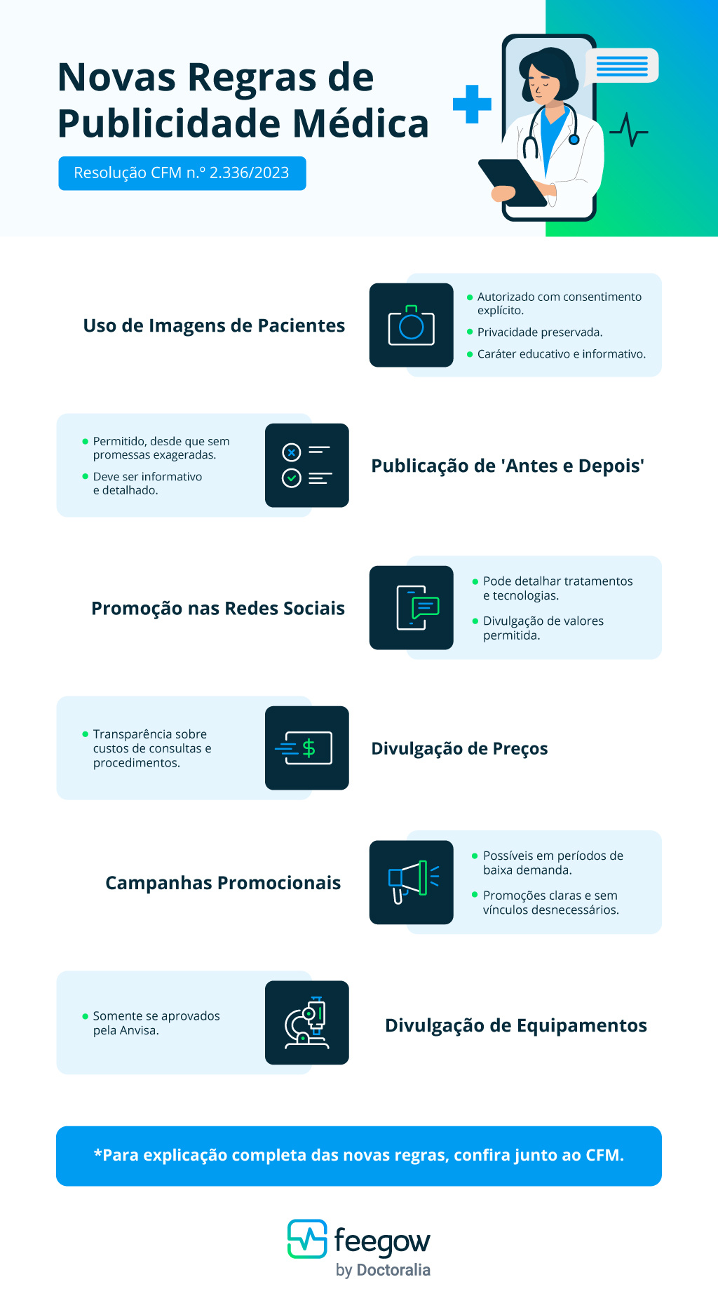 Blog Feegow --Novas-Regras-de-publicidade-CFM