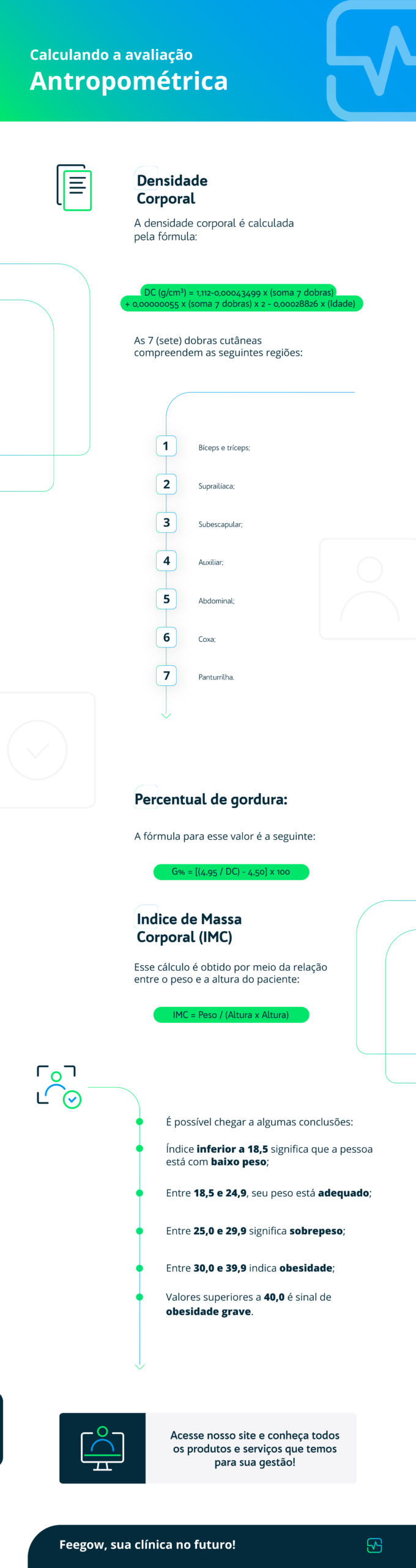 Infográfico-Avaliação-Atronométrica